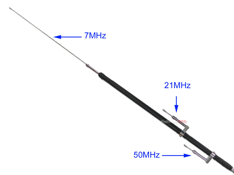 Harvest UHV-5 HF/VHF/UHF (7/21/50/144/430M) 5-band Mobile Ant